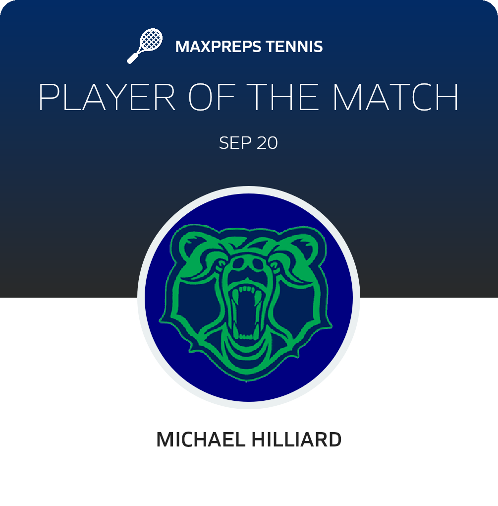 Player of the Match