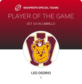 Players of the Game