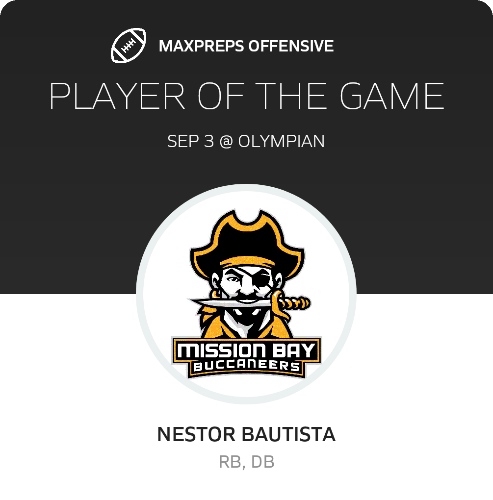 Players of the Game