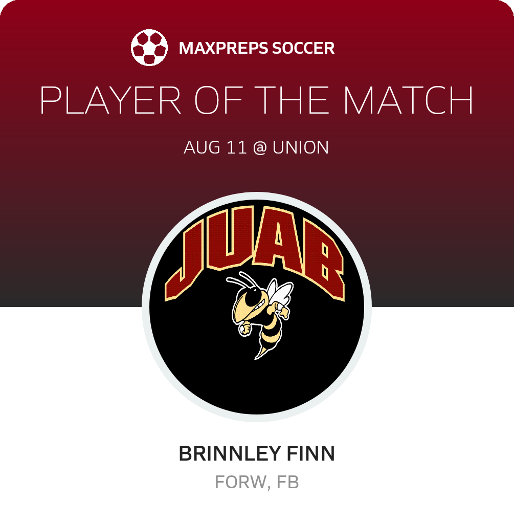 Player of the Match