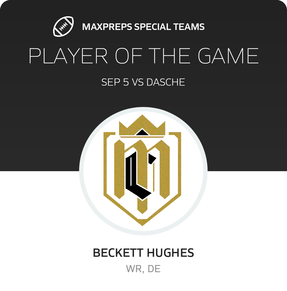 Players of the Game