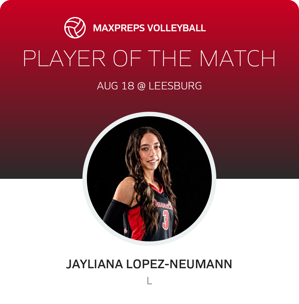 Player of the Match