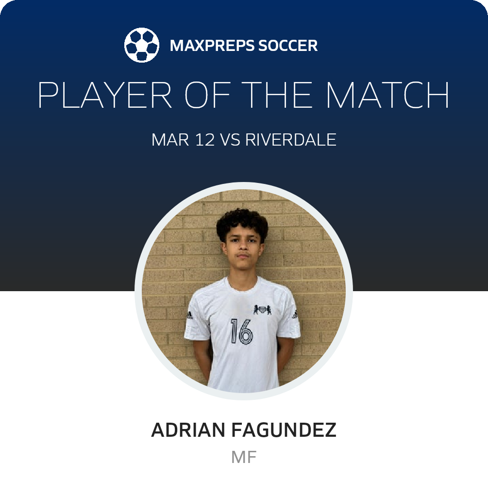 Player of the Match