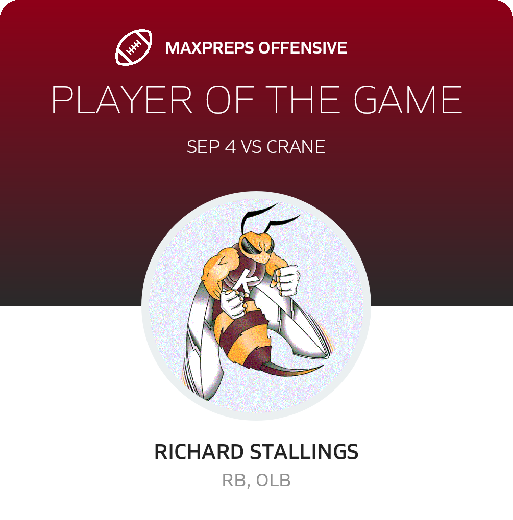 Players of the Game