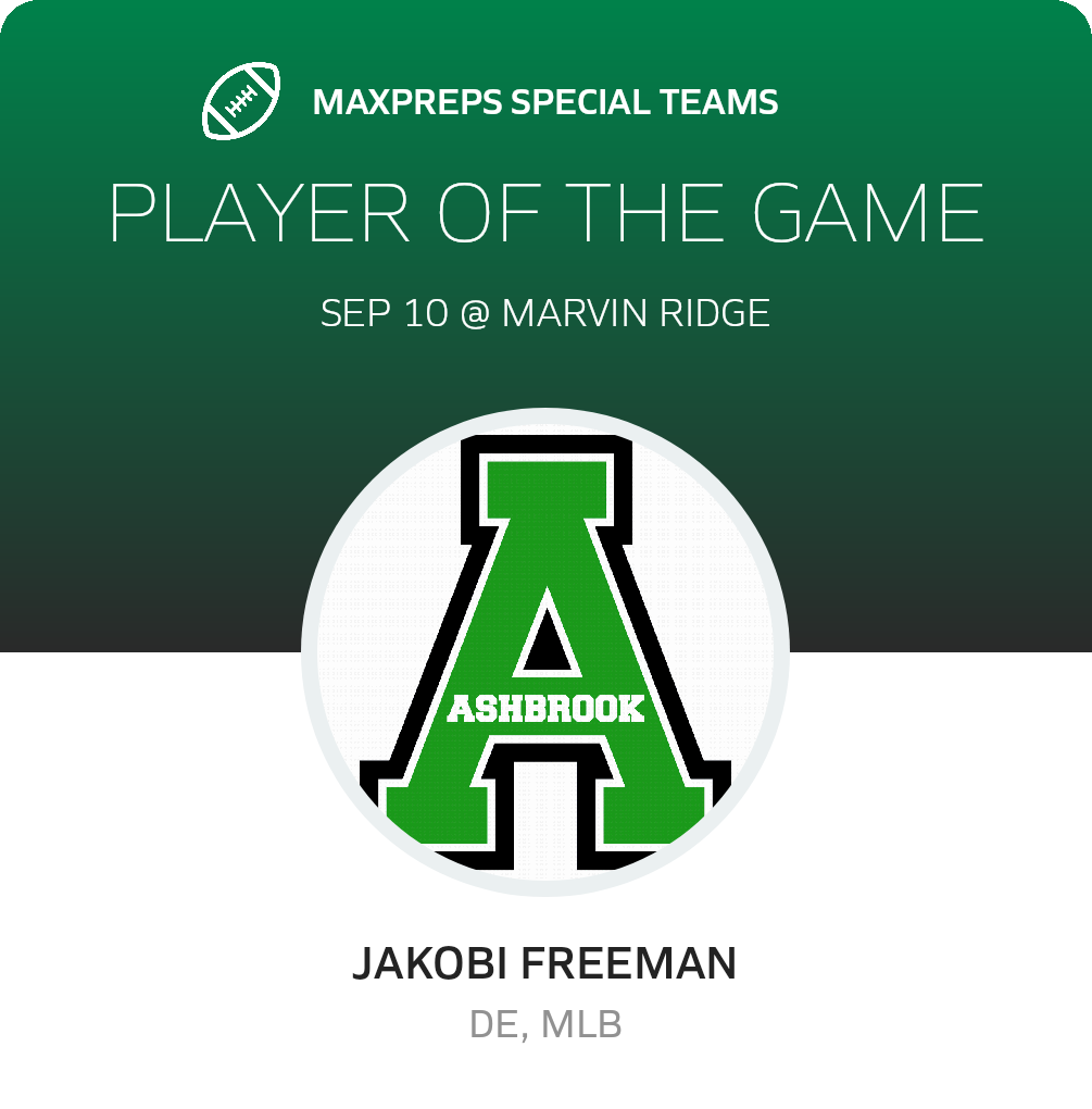 Players of the Game