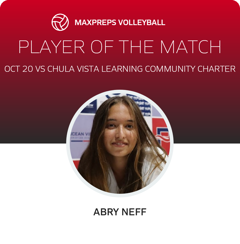 Player of the Match