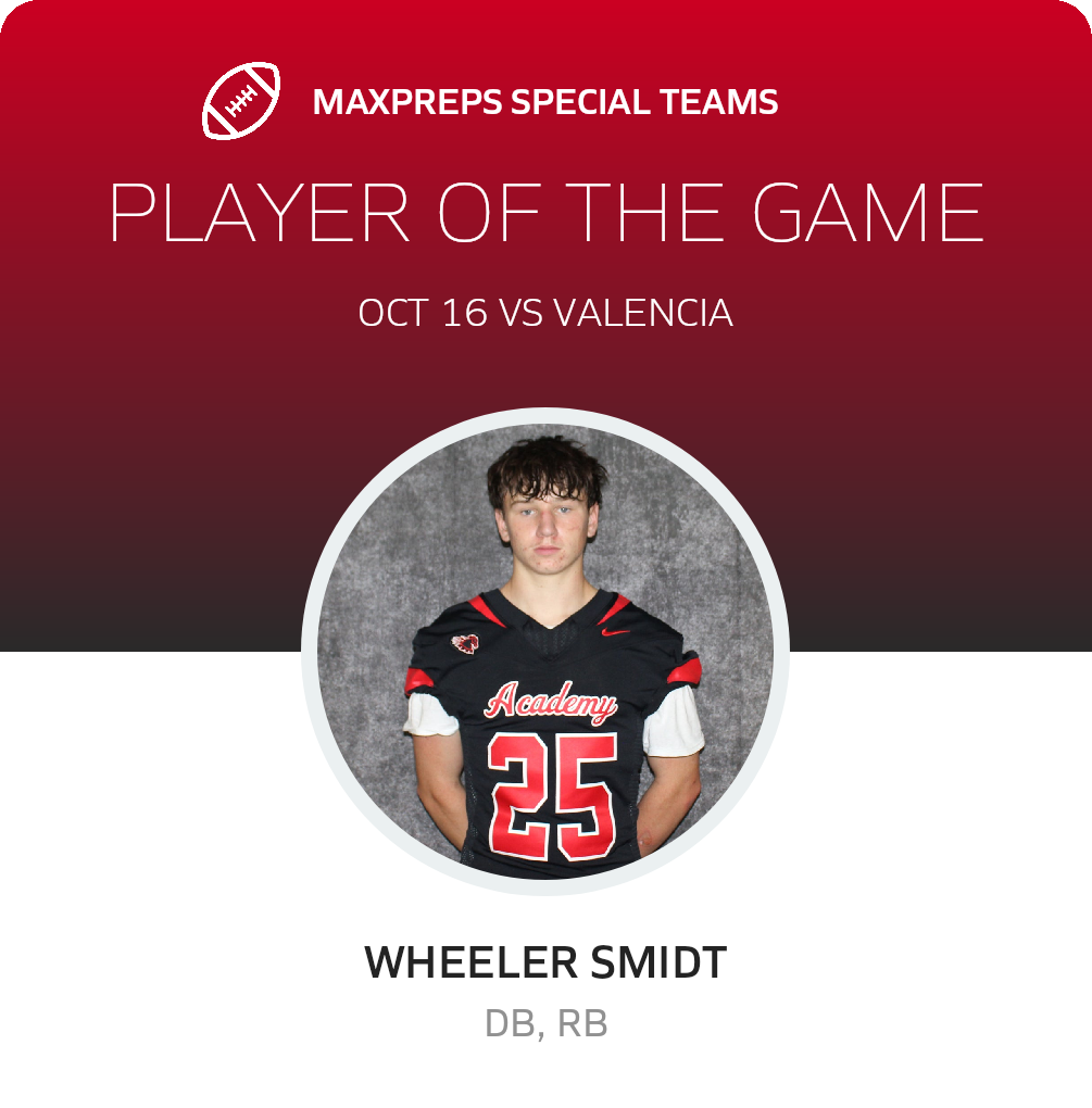 Players of the Game