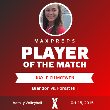 #22 Kayleigh Mcewen Player of the Game badge