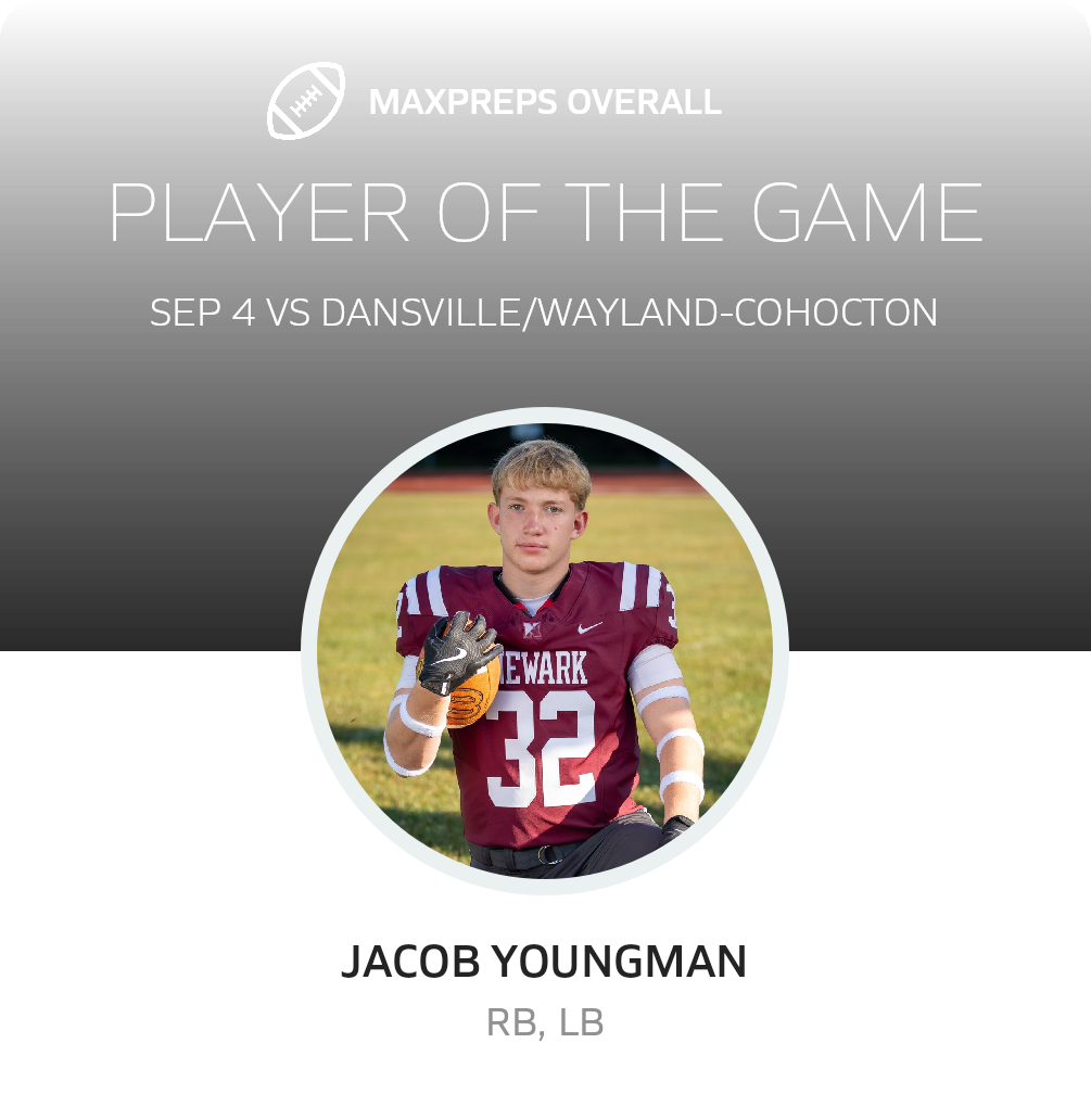Players of the Game