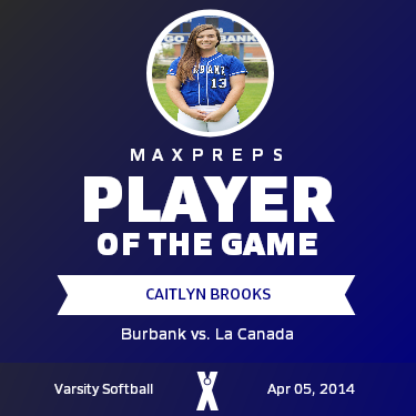 #13 Caitlyn Brooks Player of the Game badge