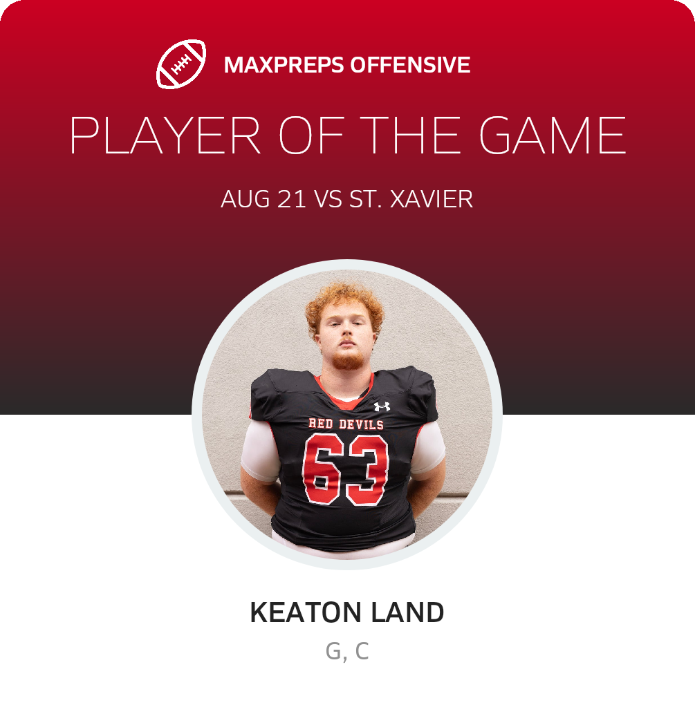 Players of the Game