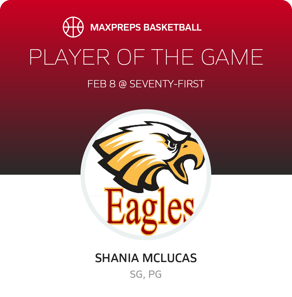 #1 Shania McLucas Player of the Game badge