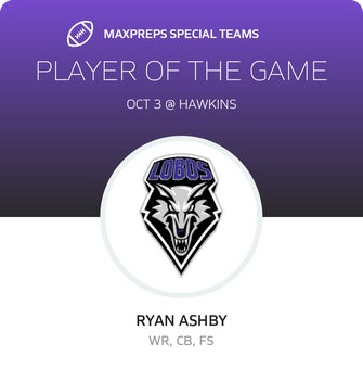 Players of the Game