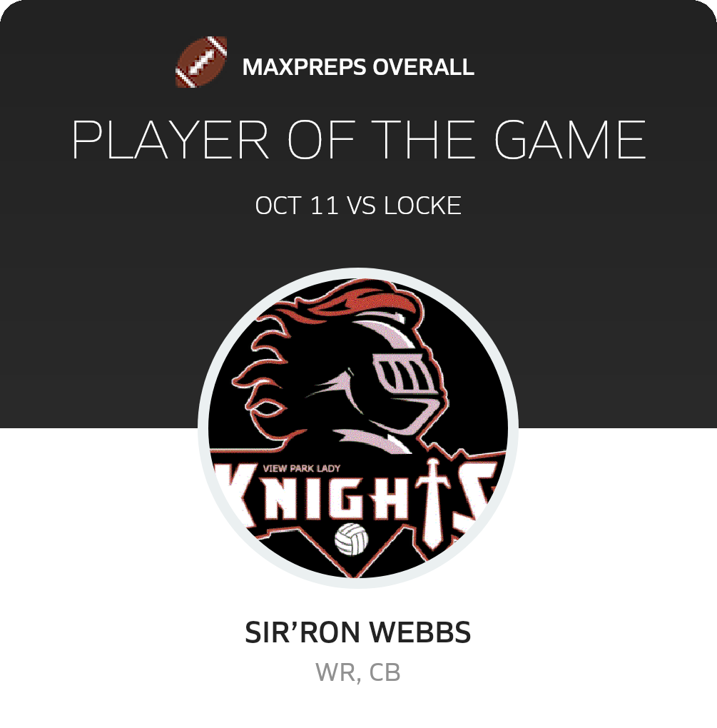 Player of the Game