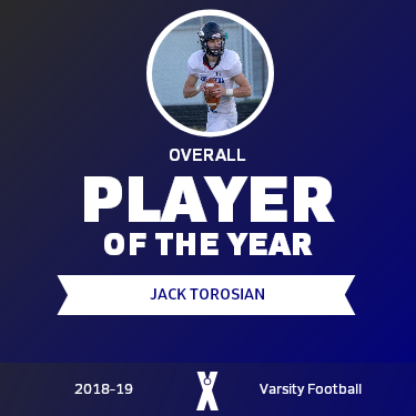 Player of the Year