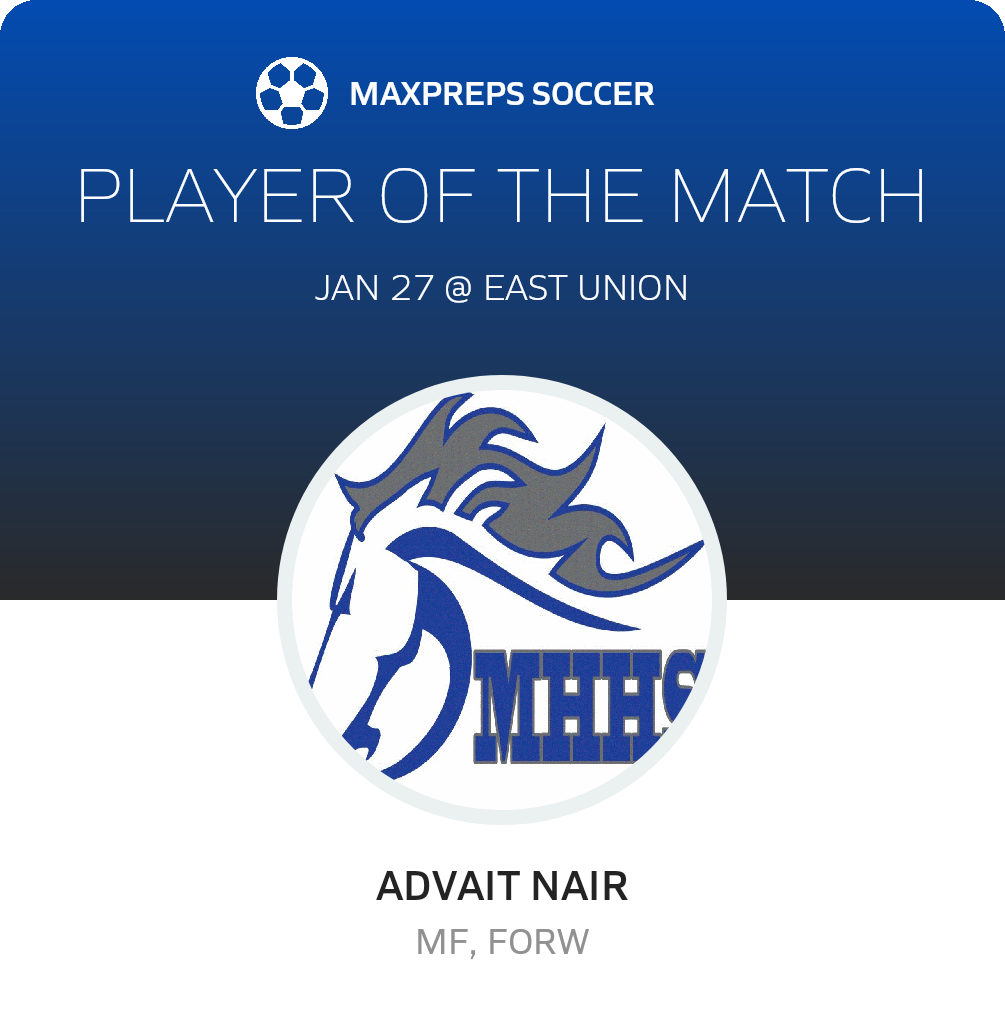 Player of the Match