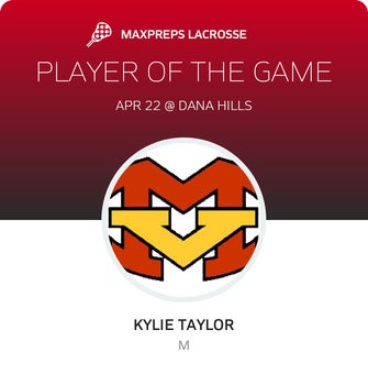 Player of the Game