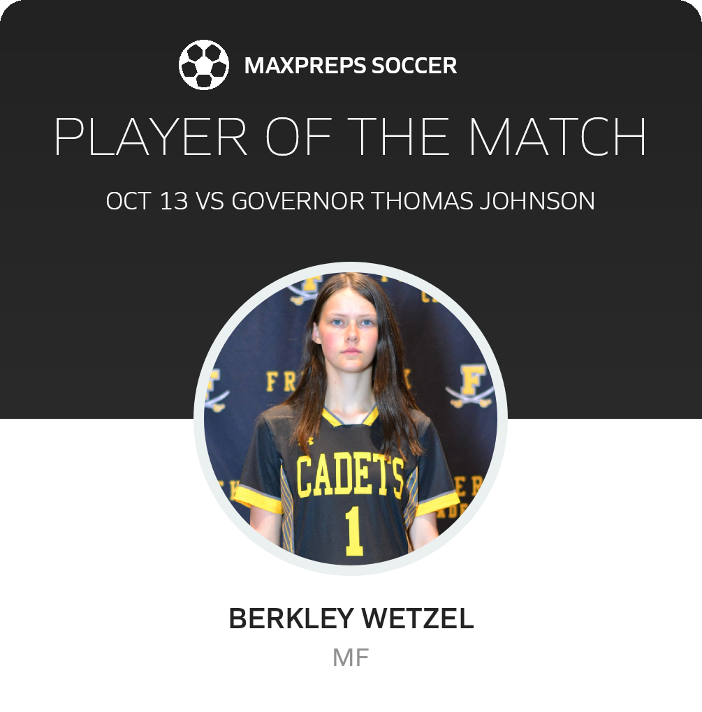 Player of the Match