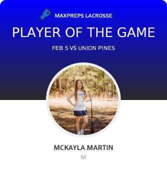 Player of the Game