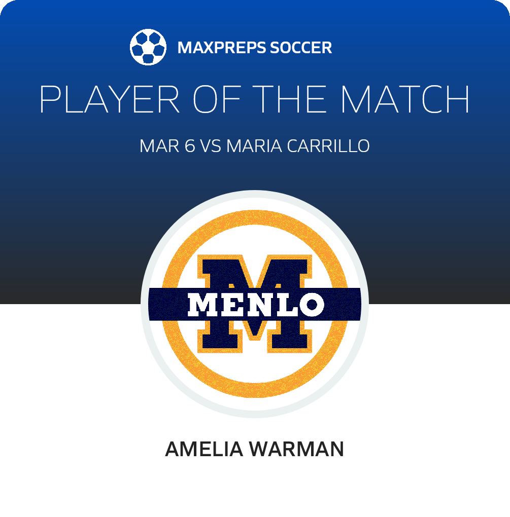 Player of the Match