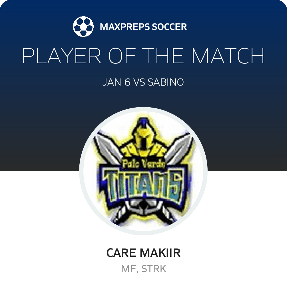 Player of the Match