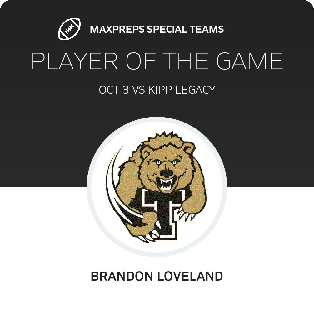 Players of the Game