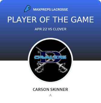 Player of the Game