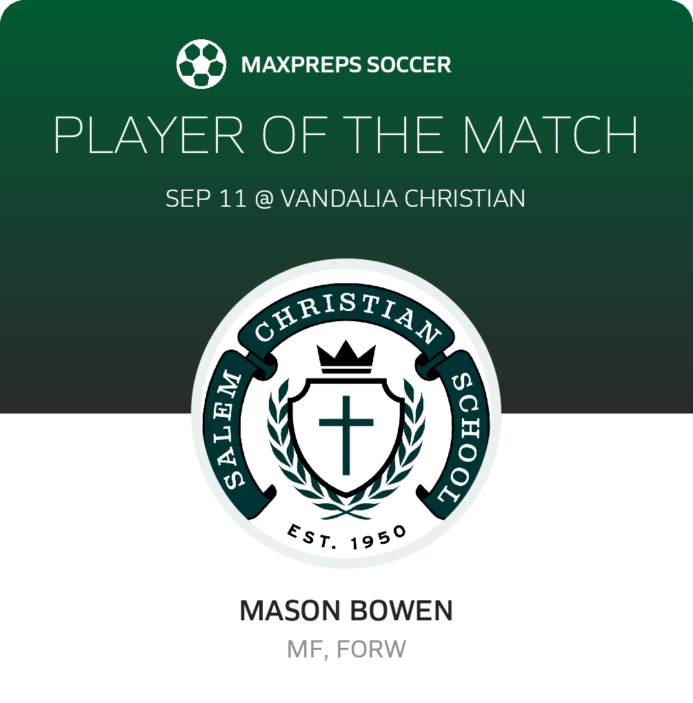 Player of the Match