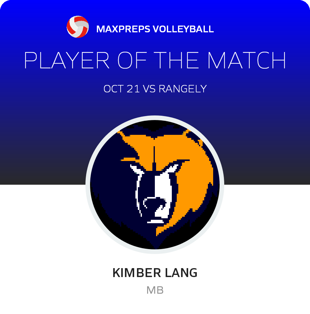 #13 Kimber Lang Player of the Game badge