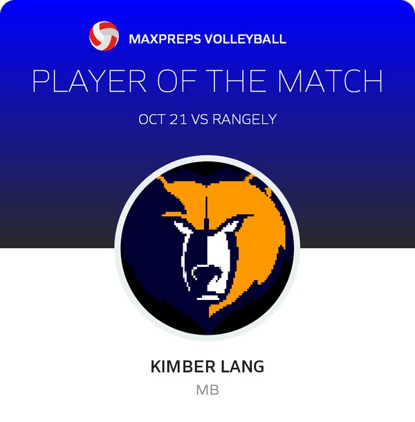#13 Kimber Lang Player of the Game badge