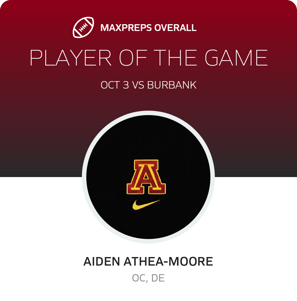 Player of the Game