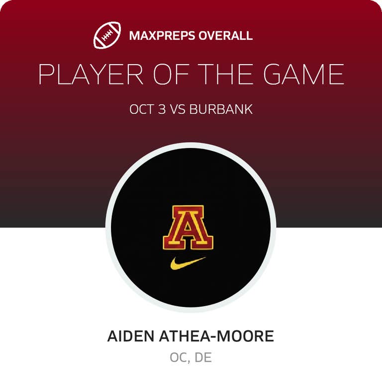 Player of the Game