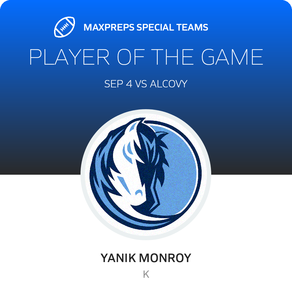 Players of the Game