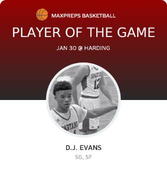 Player of the Game