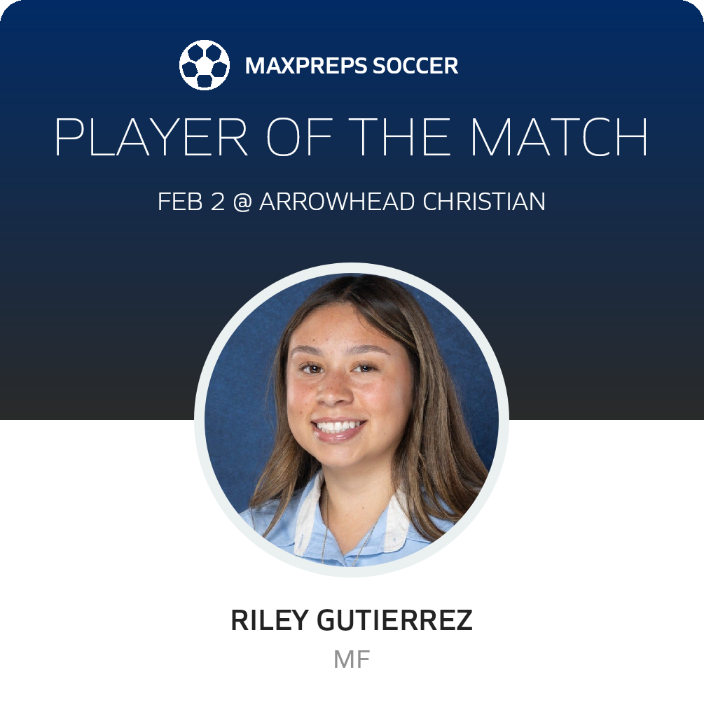 Player of the Match