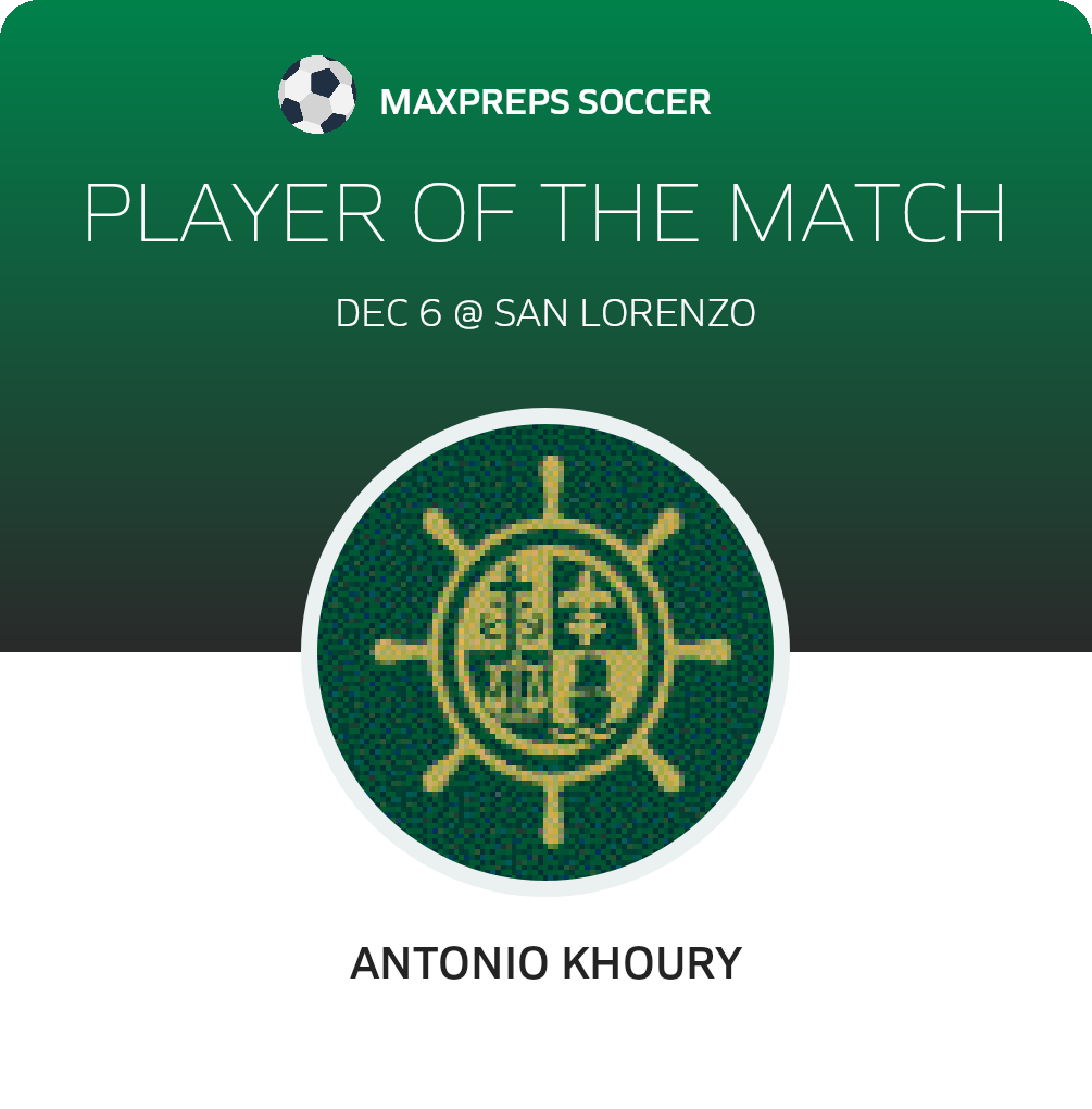 Player of the Match