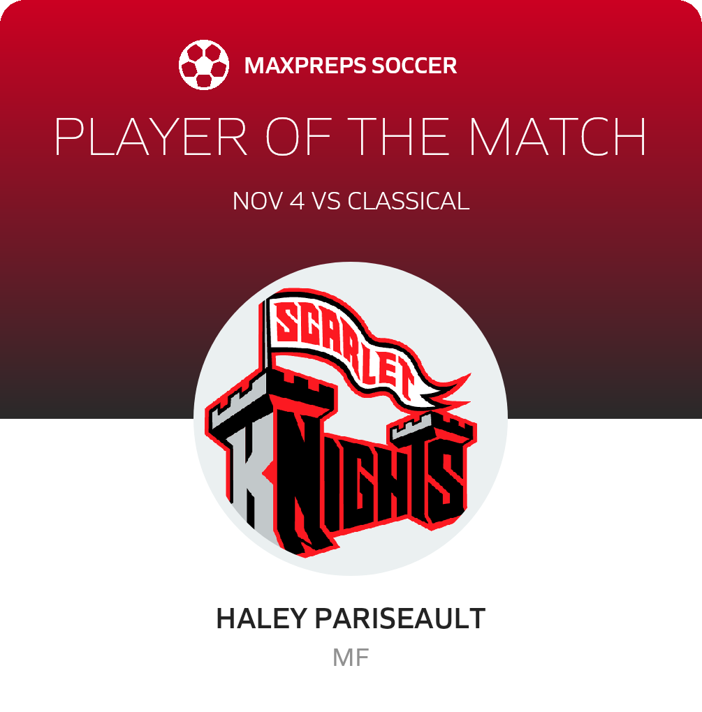 Player of the Match