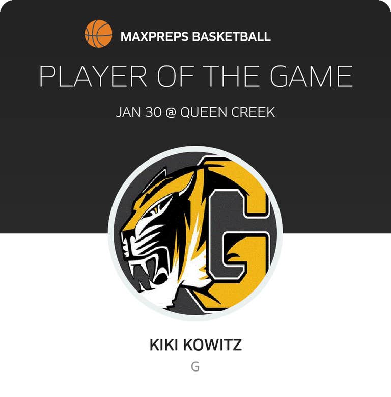 Player of the Game