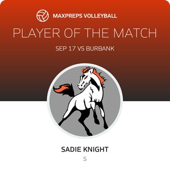 Player of the Match