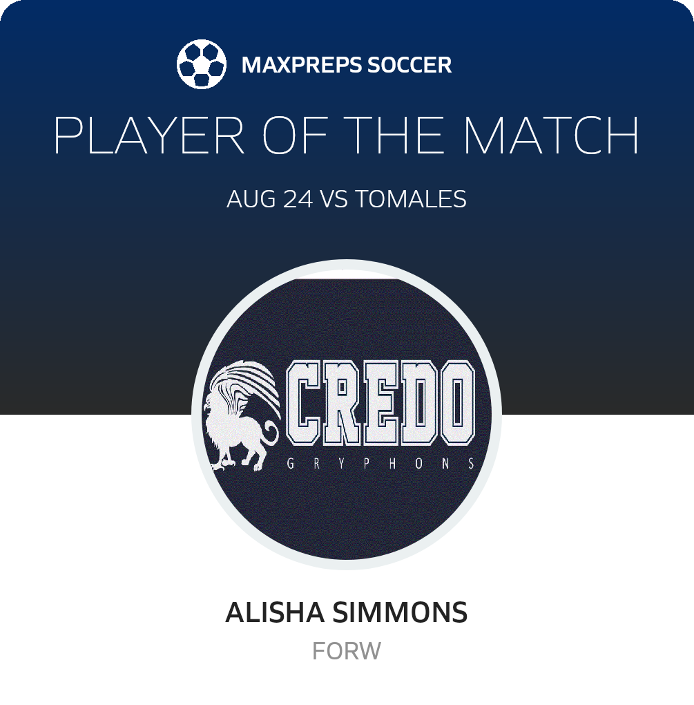 Player of the Match