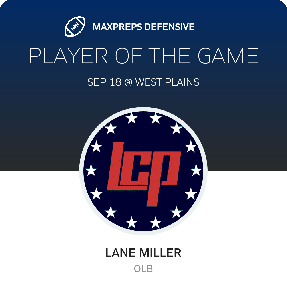 Players of the Game