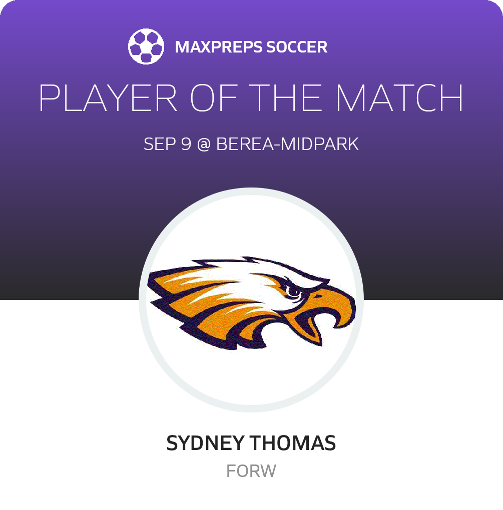 Player of the Match