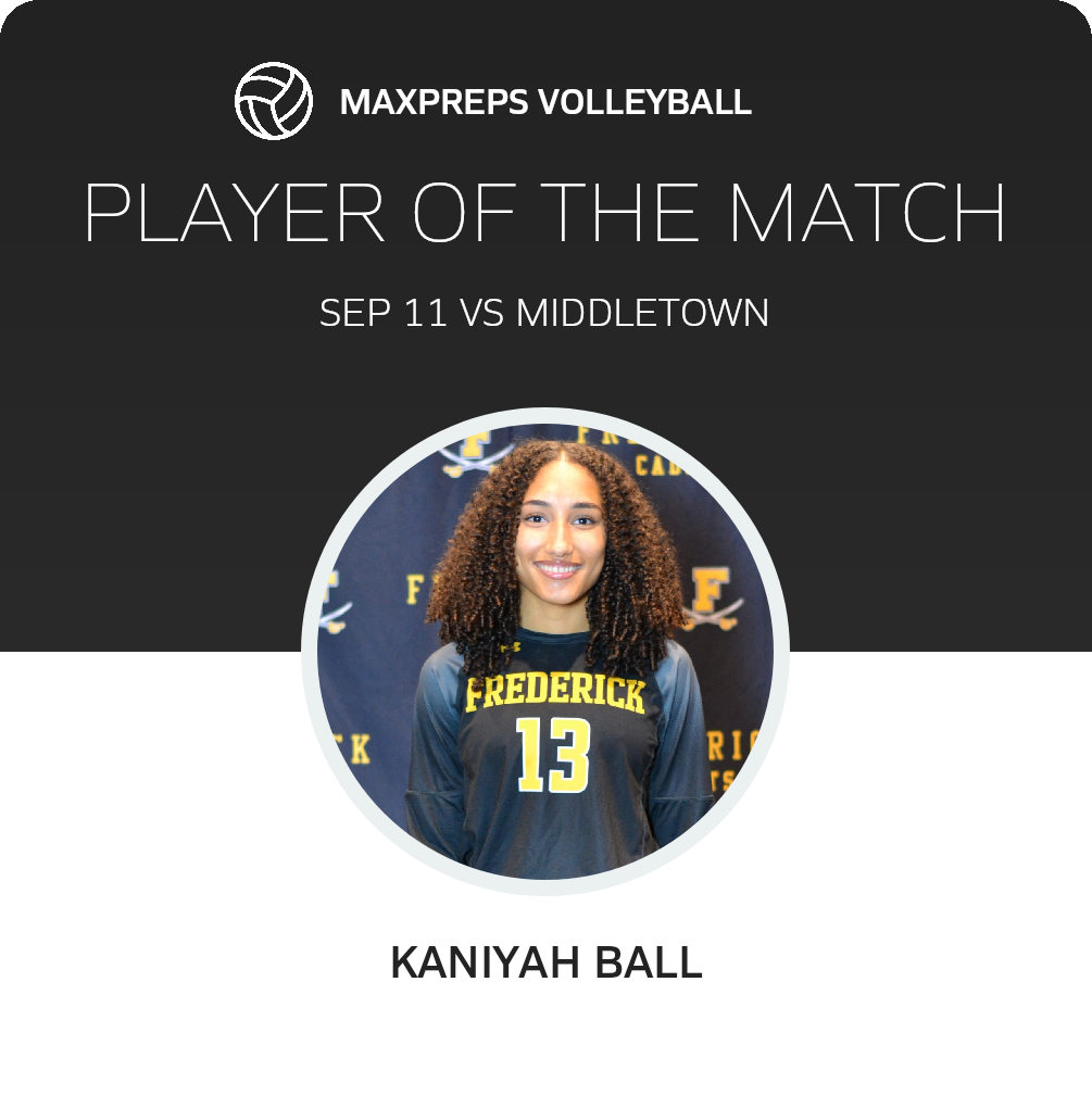 #13 Kaniyah Ball Player of the Game badge