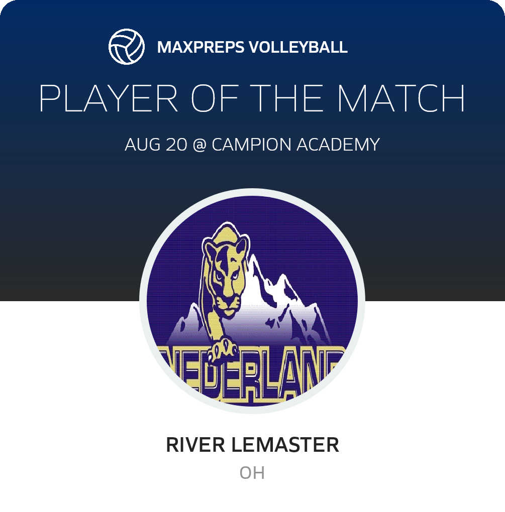 Player of the Match