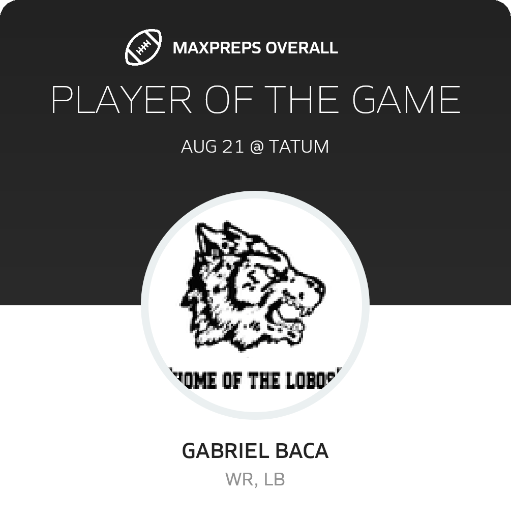 Players of the Game