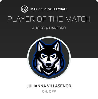 Player of the Match