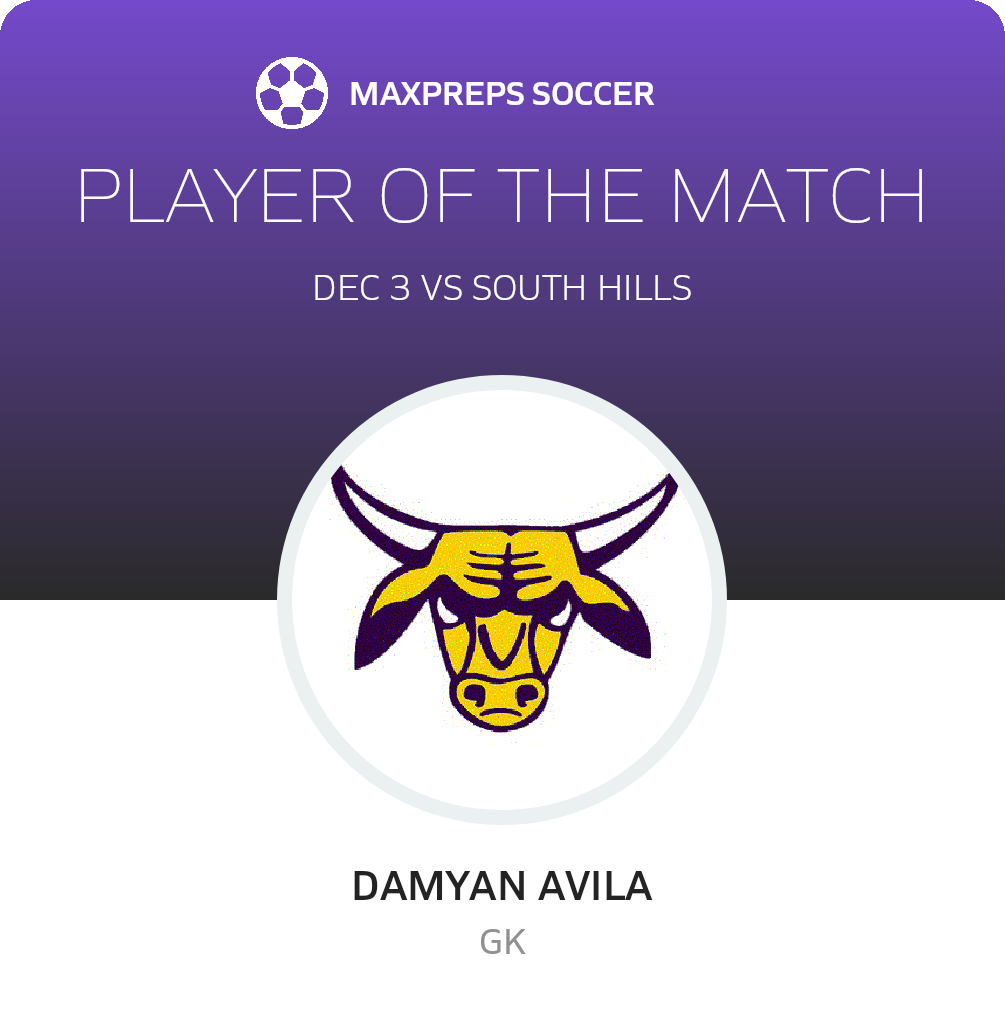 Player of the Match