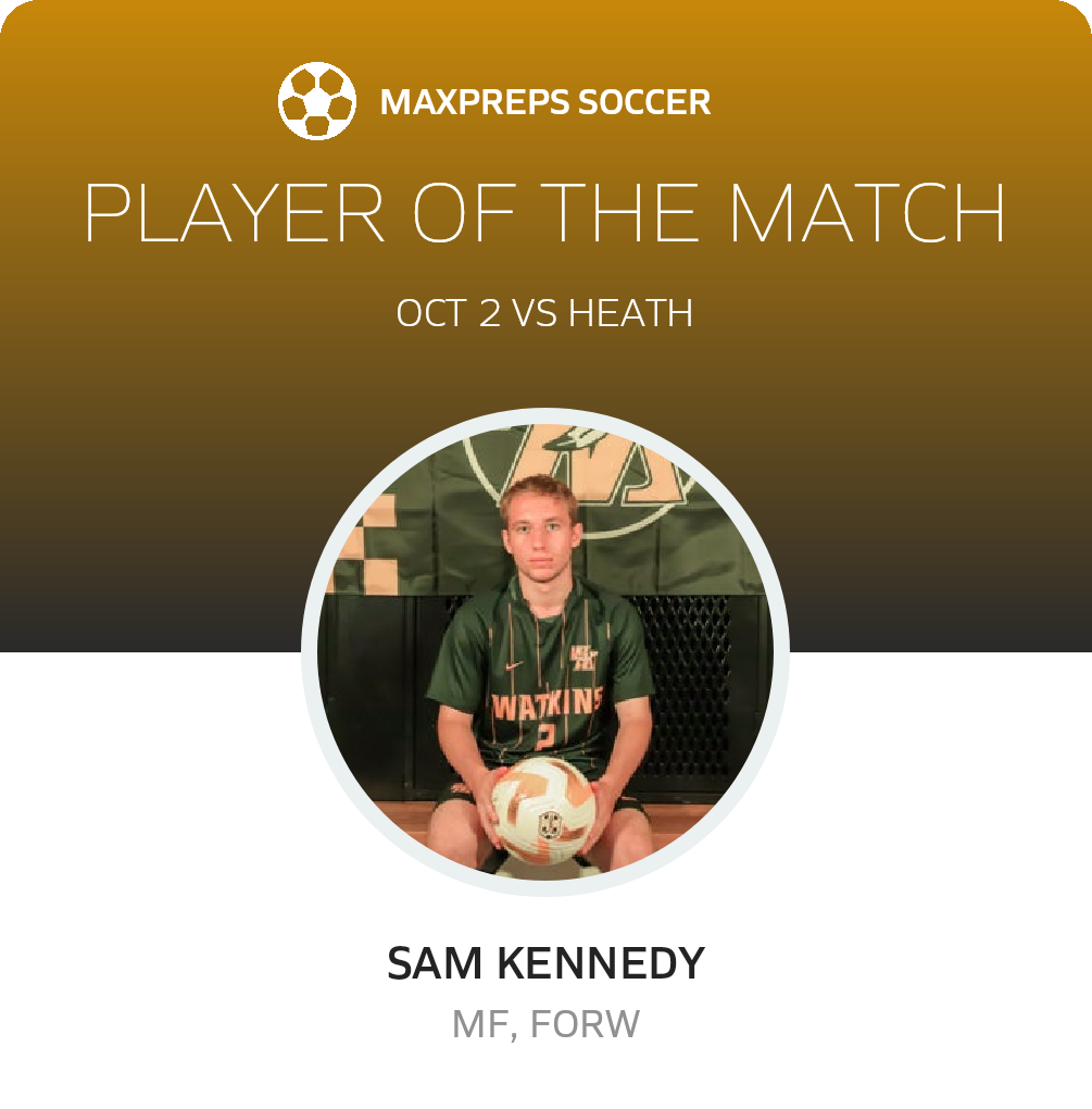 Player of the Match
