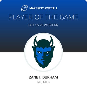 Players of the Game