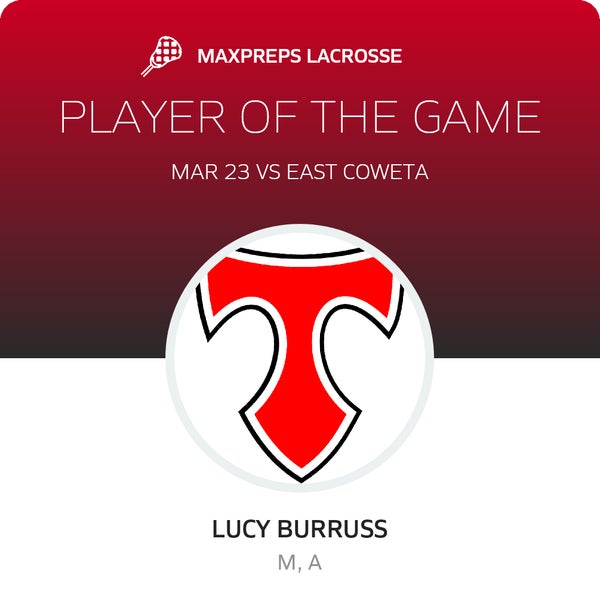 #34 Lucy Burruss Player of the Game badge